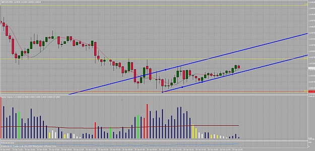 Click to Enlarge

Name: chart04a.jpg
Size: 135 KB