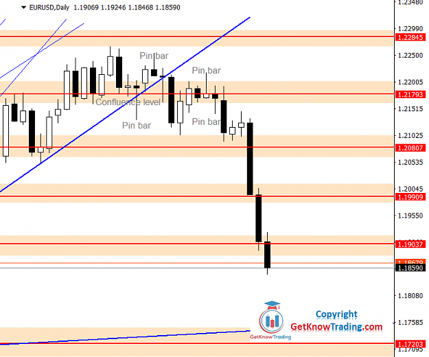 Click to Enlarge

Name: EURUSD Daily Forecast 19_06_2021.png
Size: 35 KB