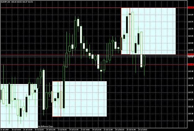 Click to Enlarge

Name: screen shot 4 to 7 gmt inputs eurjpy 07.20.07.jpg
Size: 83 KB