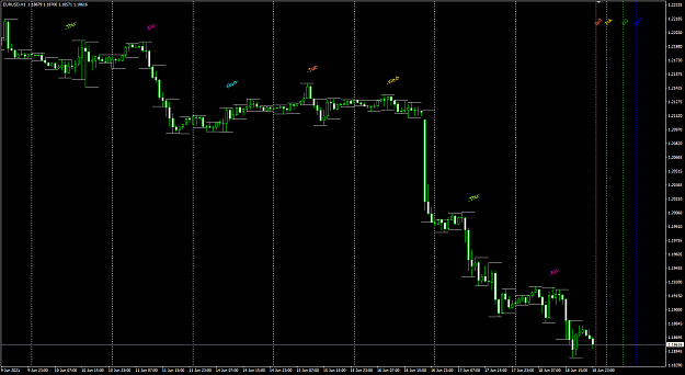 Click to Enlarge

Name: EU chart with Day_of_Week 4h Hi-Lo.png
Size: 34 KB