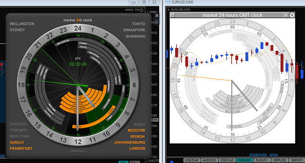 Click to Enlarge

Name: market clock.png
Size: 168 KB