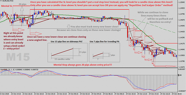 Click to Enlarge

Name: M15_New_Angled_Line_Setup_and_SL.png
Size: 58 KB