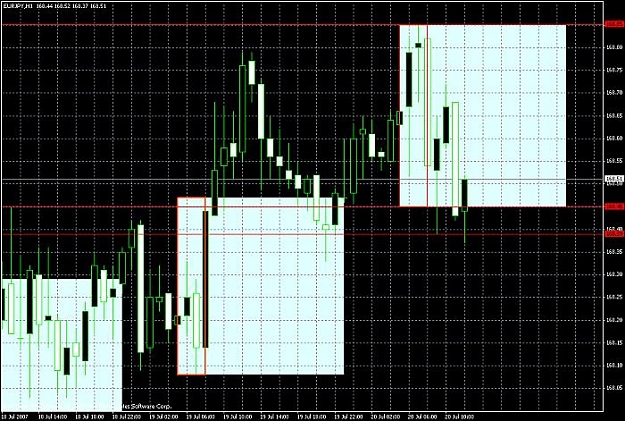 Click to Enlarge

Name: screen shot 5 to 8 gmt inputs eurjpy 07.20.07.jpg
Size: 83 KB