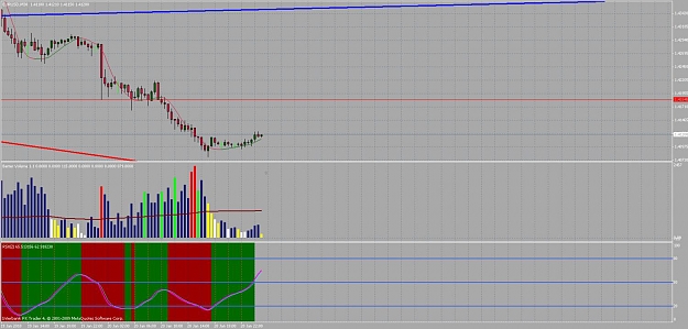 Click to Enlarge

Name: chart04a.jpg
Size: 124 KB