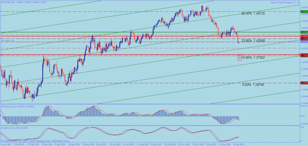 Click to Enlarge

Name: bmc eurusd daily 9.gif
Size: 27 KB
