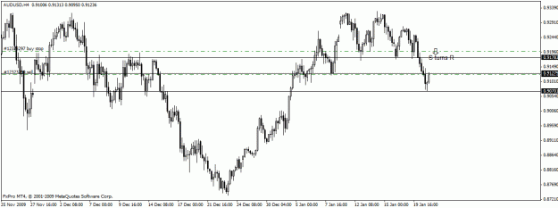 Click to Enlarge

Name: audusd2.gif
Size: 17 KB