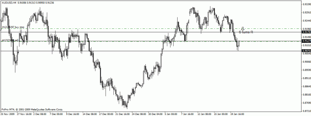 Click to Enlarge

Name: audusd2.gif
Size: 17 KB