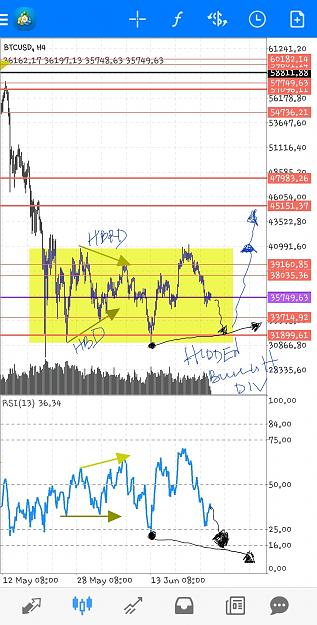 Click to Enlarge

Name: Screenshot_20210619-171326_MetaTrader 4.jpg
Size: 831 KB