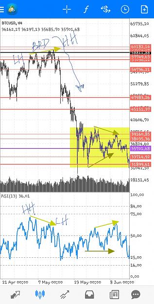 Click to Enlarge

Name: Screenshot_20210619-171418_MetaTrader 4.jpg
Size: 814 KB