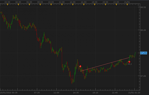 Click to Enlarge

Name: CADJPY.png
Size: 25 KB