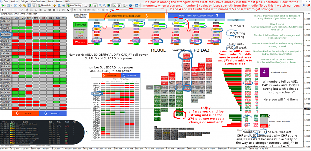 Click to Enlarge

Name: Your_Weekly_Pips_Dashboard_example.png
Size: 380 KB