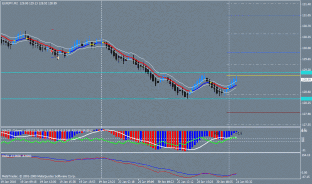Click to Enlarge

Name: renkoeurjpy.gif
Size: 21 KB
