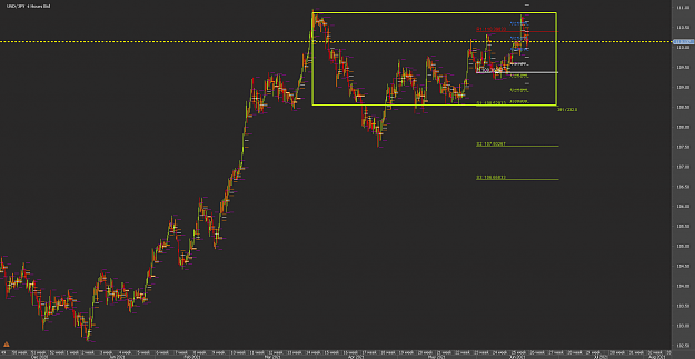 Click to Enlarge

Name: 25Chart_USD_JPY_4 Hours_snapshot.png
Size: 28 KB
