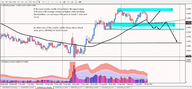 Click to Enlarge

Name: eurusd analysis.jpg
Size: 202 KB