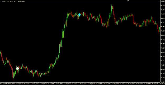Click to Enlarge

Name: CADJPY.PNG
Size: 34 KB