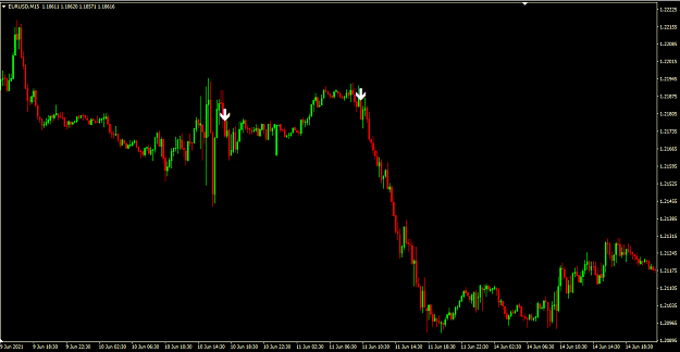 Click to Enlarge

Name: EURUSD-01.PNG
Size: 37 KB
