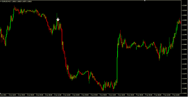 Click to Enlarge

Name: EURUSD-02.PNG
Size: 38 KB