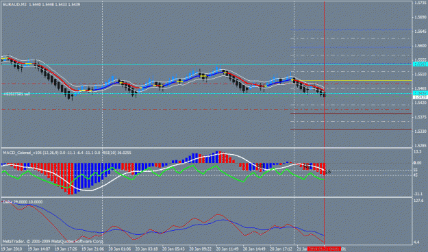 Click to Enlarge

Name: euraudrenkootrade.gif
Size: 23 KB