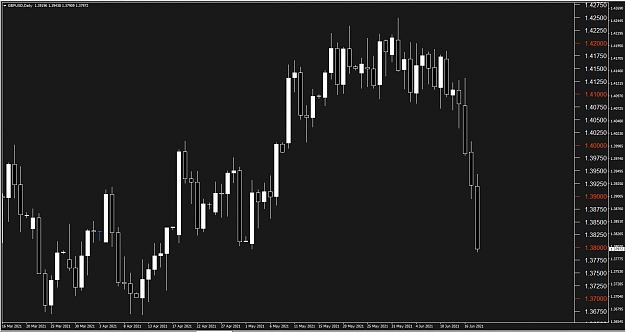 Click to Enlarge

Name: GBPUSD.png
Size: 38 KB