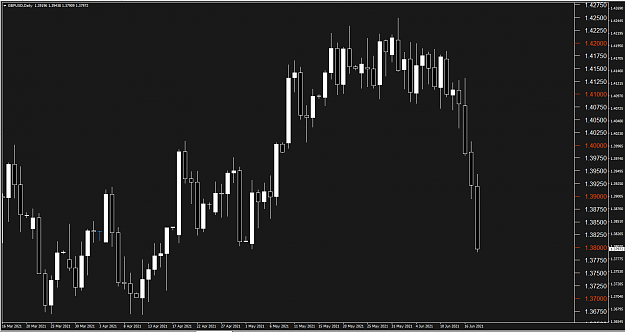 Click to Enlarge

Name: GBPUSD.png
Size: 38 KB