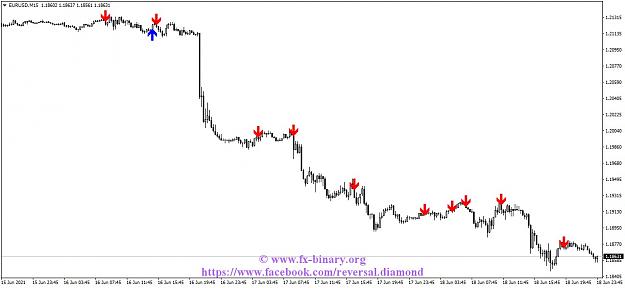 Click to Enlarge

Name: Arrow Trend Surfer  indicator mt4 mt5 forex trading www.fx-binary.org best indicator binary opti.jpg
Size: 84 KB