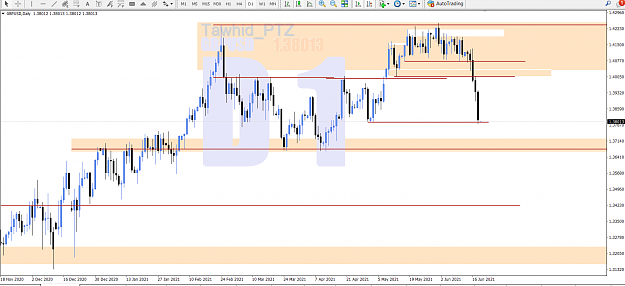 Click to Enlarge

Name: GBPUSD  SND SM ORDB SSR SND DIST TD DAY PTZ.png
Size: 92 KB