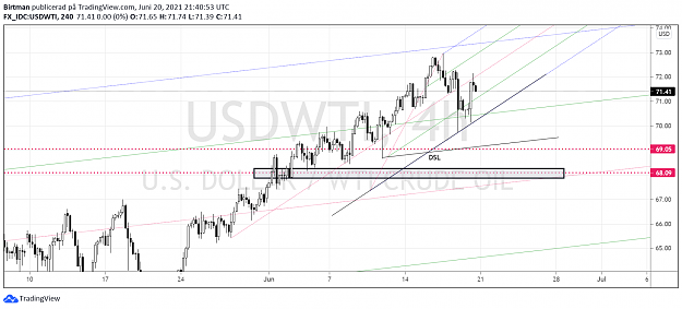 Click to Enlarge

Name: Gold WR 20juni.png
Size: 125 KB