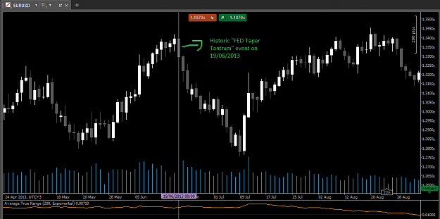 Click to Enlarge

Name: EU Taper Tantrum.png
Size: 34 KB