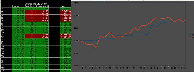 Click to Enlarge

Name: chart29.PNG
Size: 51 KB