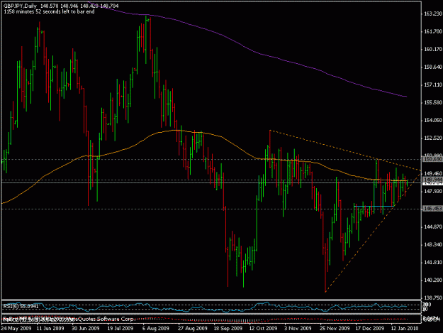 Click to Enlarge

Name: 21ian-gbpjpy.gif
Size: 17 KB