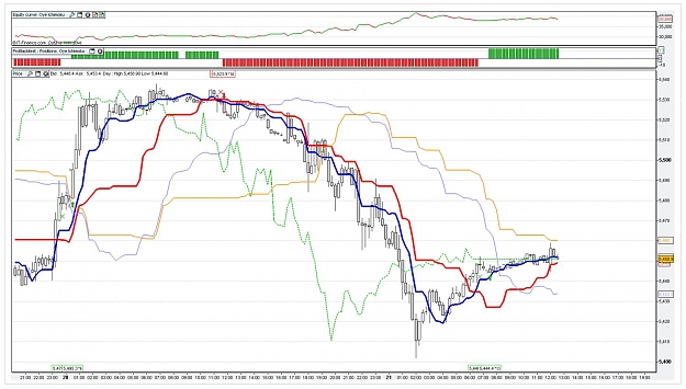 Click to Enlarge

Name: 15mn_ProRealTimeTestingBalanceSheet.jpg
Size: 154 KB