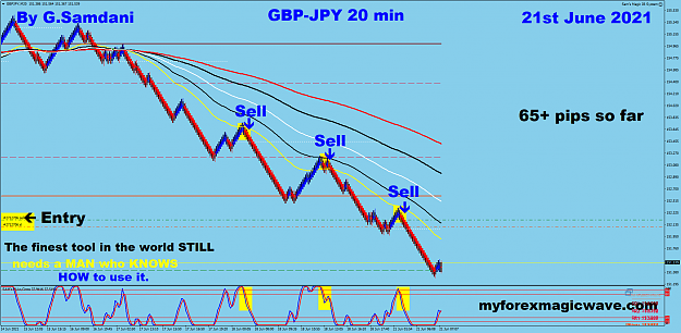 Click to Enlarge

Name: 1 GJ 20 min 06-21-21 Trade.png
Size: 100 KB