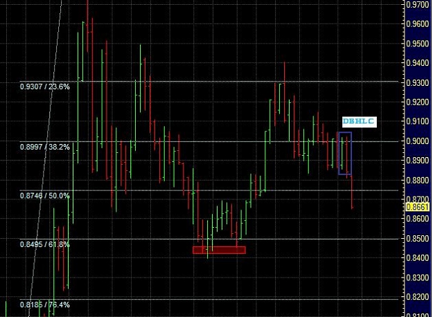 Click to Enlarge

Name: EurGbp.jpg
Size: 63 KB