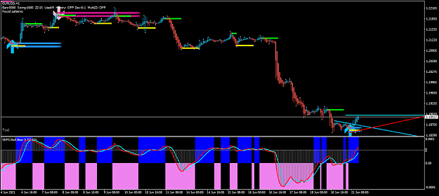 Click to Enlarge

Name: EURUSDH1.png
Size: 52 KB