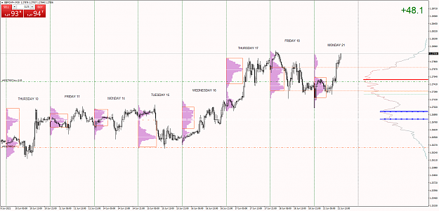Click to Enlarge

Name: GBPCHF+M30.png
Size: 78 KB