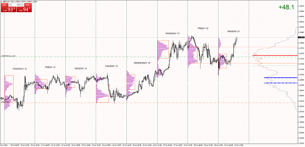 Click to Enlarge

Name: GBPCHF+M30.png
Size: 78 KB