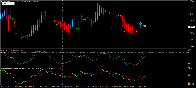 Click to Enlarge

Name: AUDNZDH1.png
Size: 51 KB