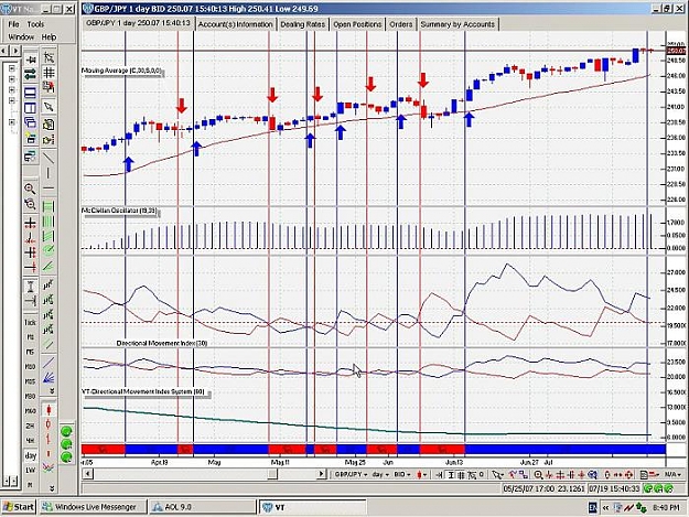 Click to Enlarge

Name: ScreenShotgbpjpy.jpg
Size: 99 KB