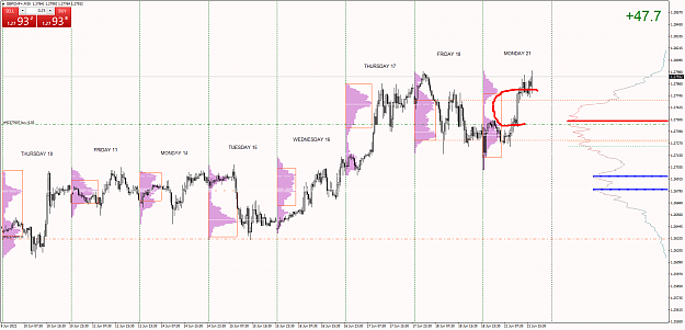 Click to Enlarge

Name: GBPCHF+M30.png
Size: 82 KB