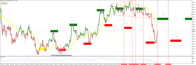 Click to Enlarge

Name: GBPUSD.proH4.png
Size: 103 KB
