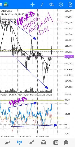 Click to Enlarge

Name: Screenshot_20210621-093956_MetaTrader 4.jpg
Size: 846 KB
