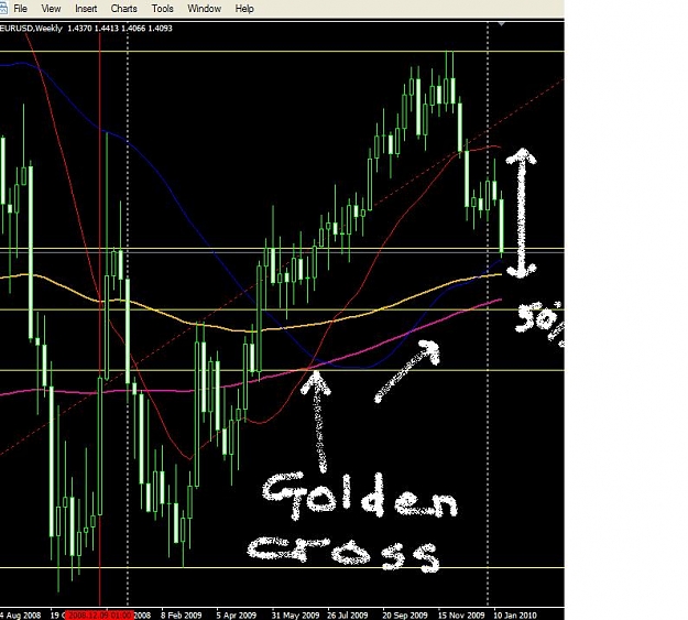 Click to Enlarge

Name: mychart.JPG
Size: 81 KB