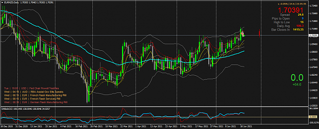 Click to Enlarge

Name: EURNZDDaily.png
Size: 69 KB