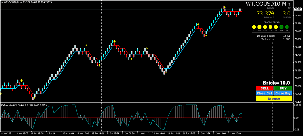 Click to Enlarge

Name: WTICOUSDM10.png
Size: 37 KB