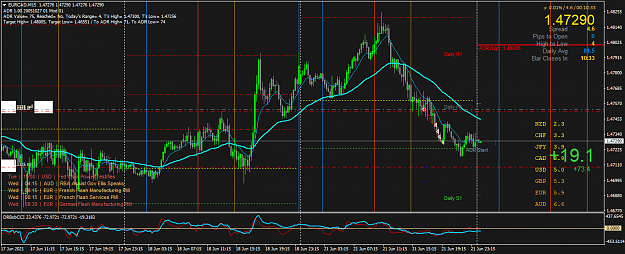 Click to Enlarge

Name: EURCADM15.png
Size: 69 KB