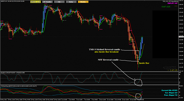 Click to Enlarge

Name: GJ Jun21 H4 review POMO.png
Size: 65 KB
