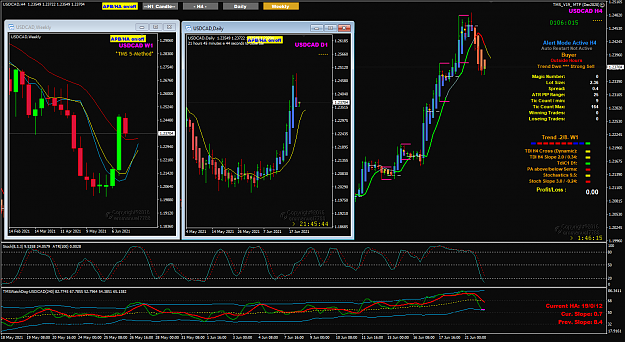 Click to Enlarge

Name: UC Jun22 H4 V19 SYD 22-6-2021 7-14-29 am.png
Size: 89 KB