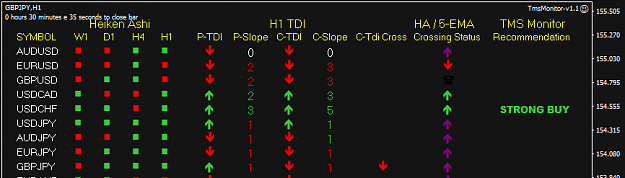 Click to Enlarge

Name: TMS Monitor Jun22 SYD 2H 22-6-2021 7-29-28 am.png
Size: 14 KB