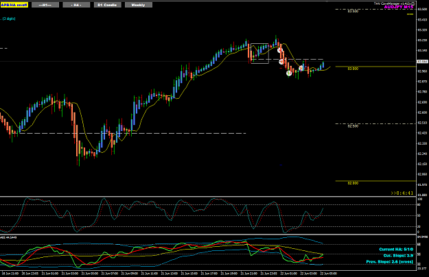 Click to Enlarge

Name: AJ Jun22 M15 trades closed 22-6-2021 12-25-21 pm.png
Size: 41 KB