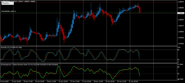 Click to Enlarge

Name: GBPNZDH1.png
Size: 58 KB